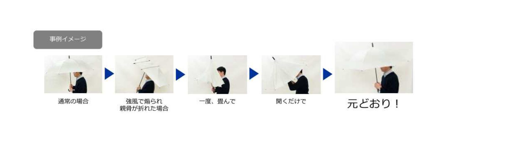 折れても元に戻る傘!